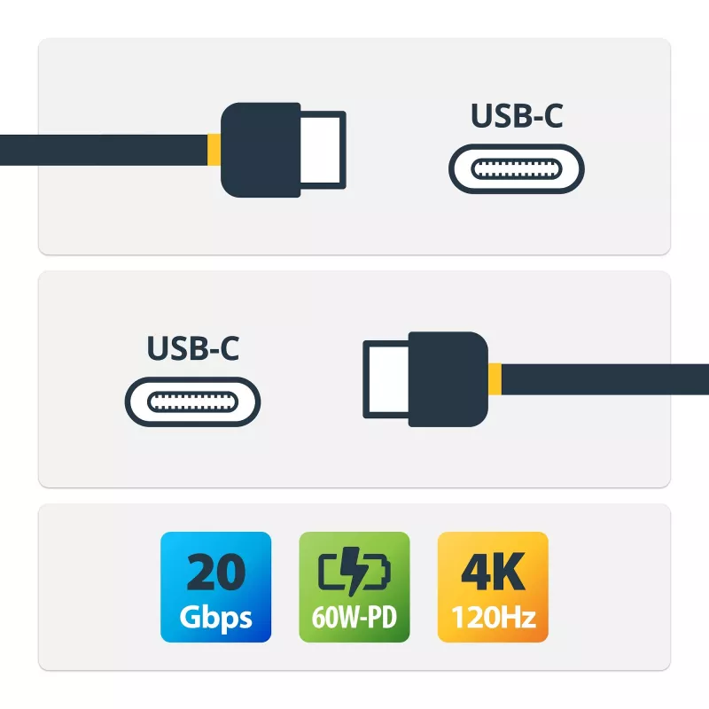 StarTech.com 3m (10ft) USB4 Cable, 20Gbps, USB-IF Certified USB-C Cable, 60W PD, 4K 120Hz DP 2.1, TPE Jacket, Black USB-C Cord