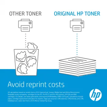 HP C4196A printer kit Transfer kit