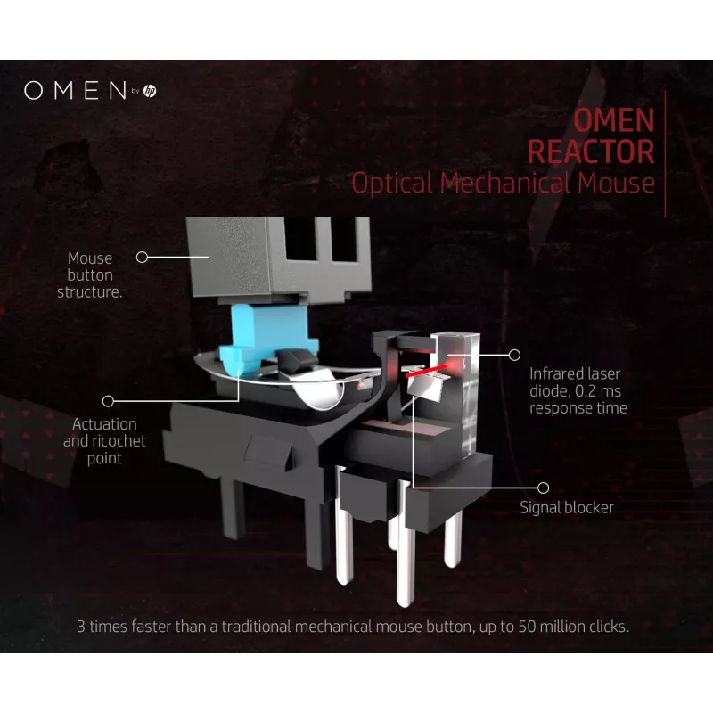 HP OMEN by Reactor Mouse, Right-hand, Optical, USB Type-A, 16000 DPI, 0.2 ms, Black