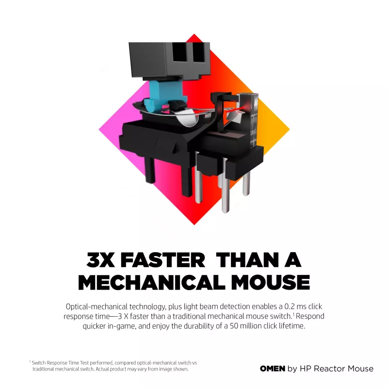 HP OMEN by Reactor Mouse, Right-hand, Optical, USB Type-A, 16000 DPI, 0.2 ms, Black