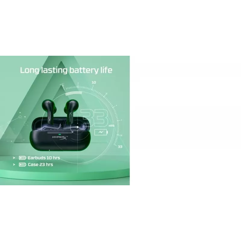 HyperX Cloud MIX Buds Wireless Headphones (Black)