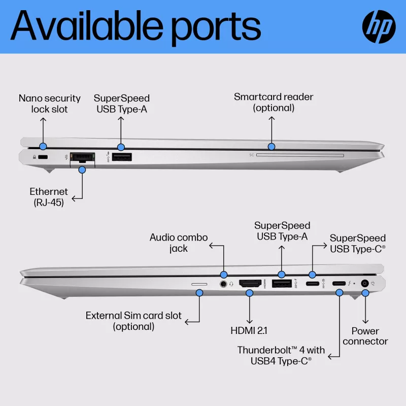 HP EliteBook 650 G10 Intel® Core™ i5 i5-1335U Laptop 39.6 cm (15.6 inch) Full HD 16 GB DDR4-SDRAM 512 GB SSD Wi-Fi 6E (802.11ax) Windows 11 Pro Silver