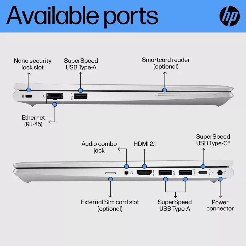 HP EliteBook 645 G10 AMD Ryzen™ 5 7530U Laptop 35.6 cm (14 inch) Full HD 8 GB DDR4-SDRAM 256 GB SSD Wi-Fi 6E (802.11ax) Windows 11 Pro Silver