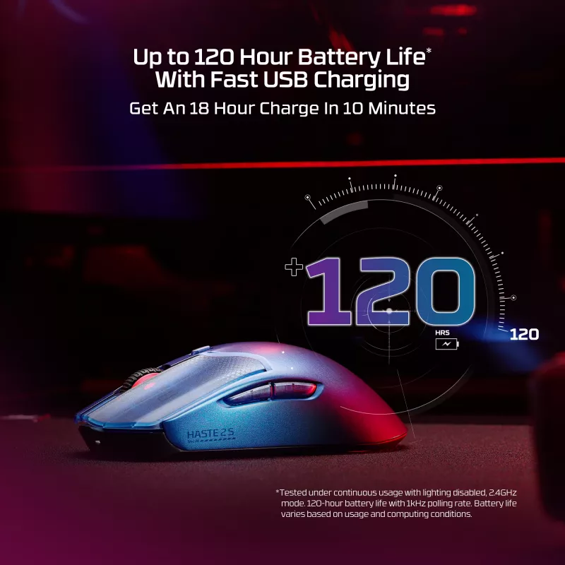 Wireless Gaming Mouse HP HyperX Pulsefire Haste 2 S Navy 64g Li-Ion
