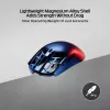 Wireless Gaming Mouse HP HyperX Pulsefire Haste 2 S Navy 64g Li-Ion