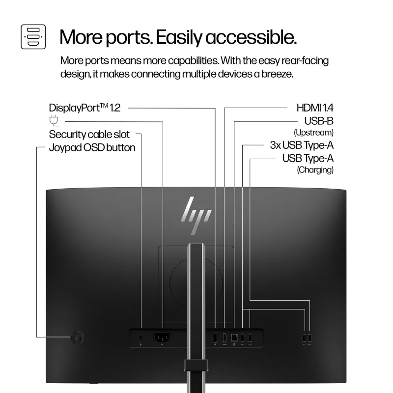 HP Series 5 Pro 24 inch WUXGA Monitor - 524pn, 61 cm (24 inch), 1920 x 1200 pixels, WUXGA, LCD, 5 ms, Black