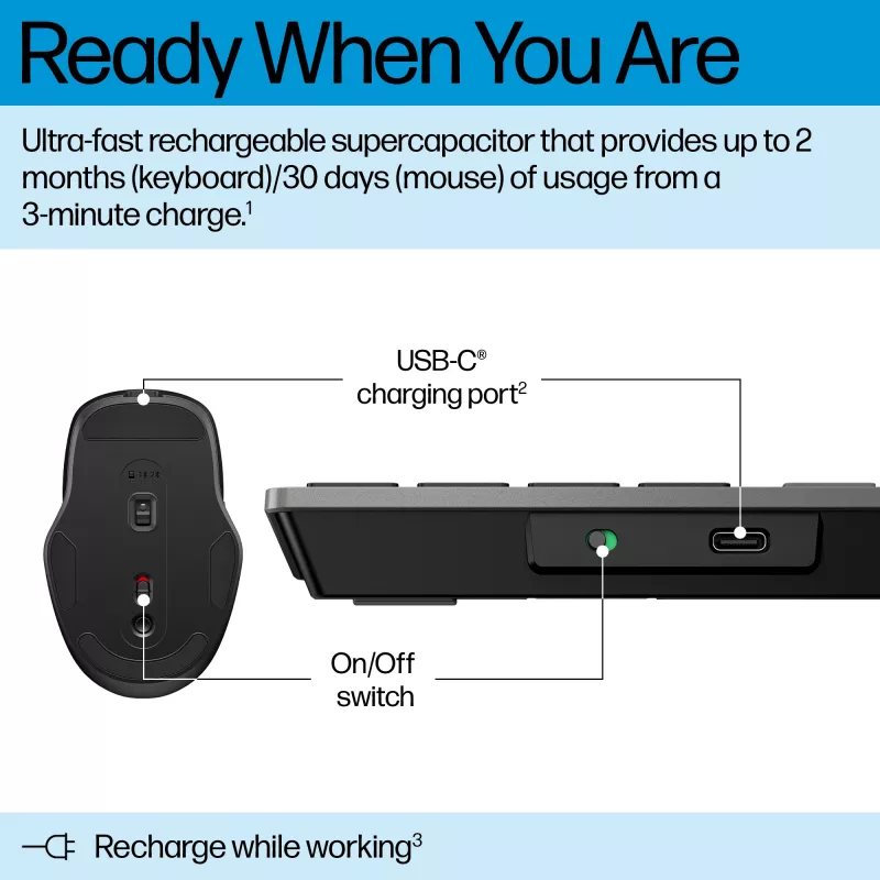 HP 725 Multi-Device Rechargeable Wireless Keyboard and Mouse Combo Full-size Wireless Bluetooth