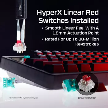 HyperX Origins 2 65