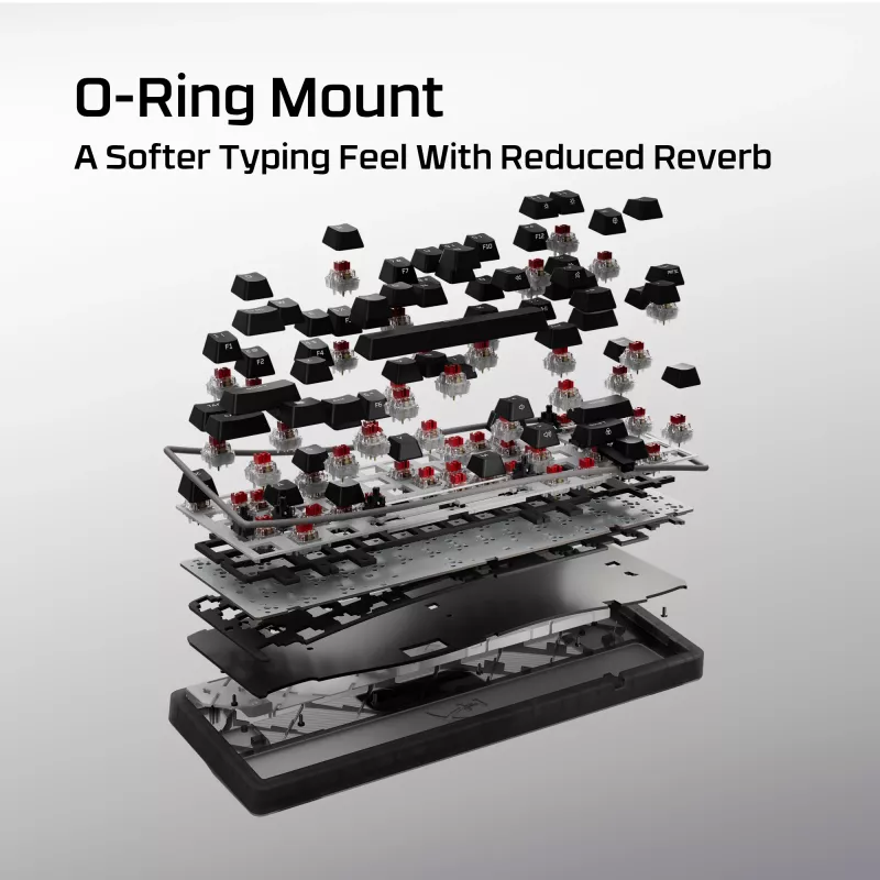 HyperX Origins 2 65