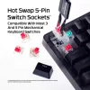 HyperX Origins 2 65