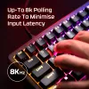 HyperX Origins 2 65