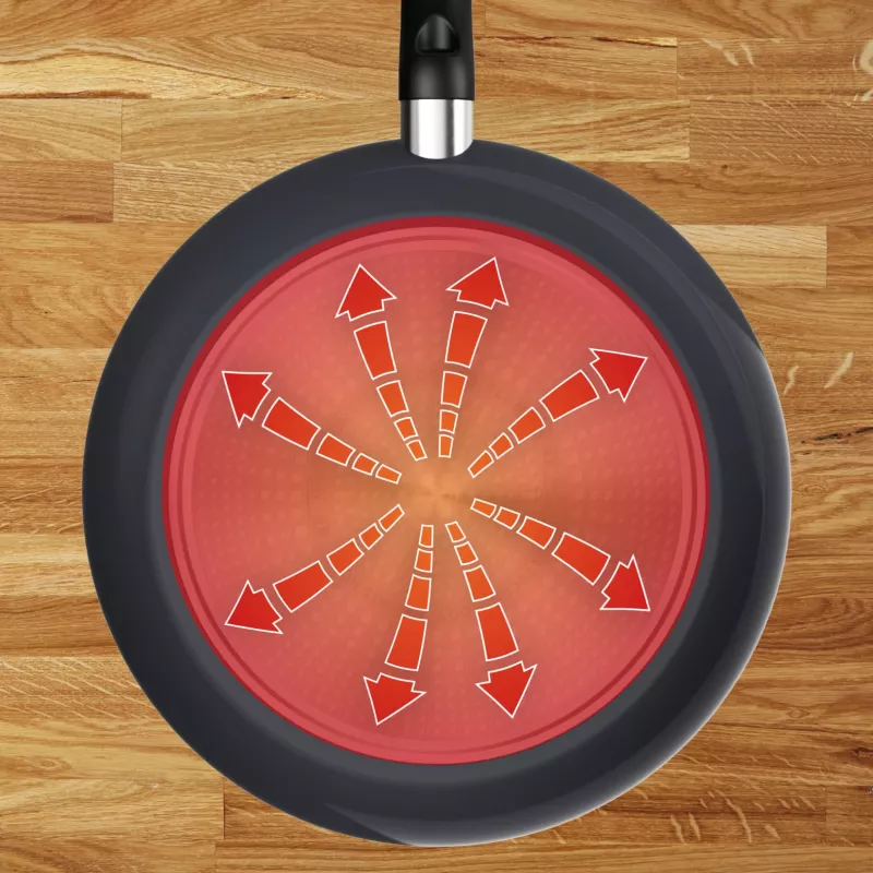 Tefal Cook & Change C4850635 frying pan All-purpose pan Round