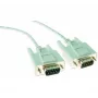 Hypertec 128205-HY serial cable Green 1.8 m DB9