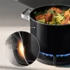 WMF 05.1869.5290 saucepan Black