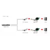 LevelOne Gigabit Fiber PCIe Network Card, 1 x SFP, Internal, Wired, PCI Express, Fiber, 1000 Mbit/s, Aluminium