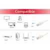 Patch Cable Equip Cat.6A U/UTP RJ-45 15m White