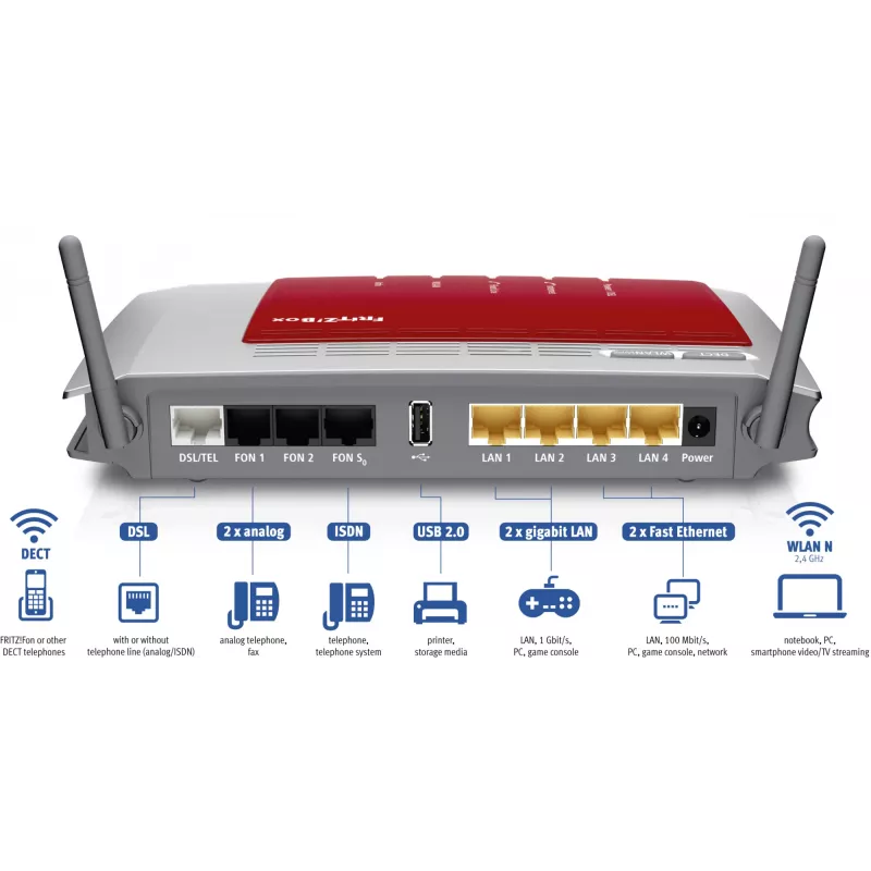 FRITZ! Box 7272 International wireless router Gigabit Ethernet
