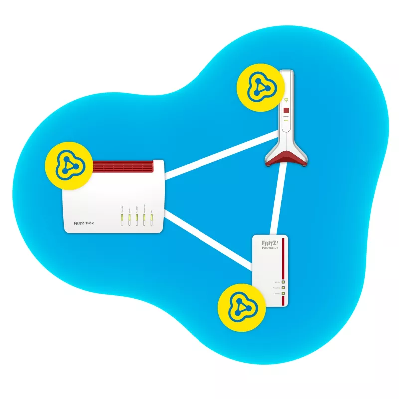 Wireless Range Extender AVM FRITZ!Repeater 6000 Edition International — tri-band 6000 Mbps, 2x LAN, white