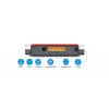 Box 4050 International wireless router Dual-band (2.4 GHz / 5 GHz)