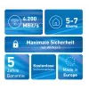 Mesh Set FRITZ 4200 3-pack Edition Inter Dual-band (2.4 GHz / 5 GHz) Wi-Fi 6E (802.11ax) Red, White 2x2/4x4