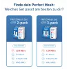 Mesh Set FRITZ 4200 2-pack Edition International Dual-band (2.4 GHz / 5 GHz) Wi-Fi 6 (802.11ax) Red, White 2x2/4x4