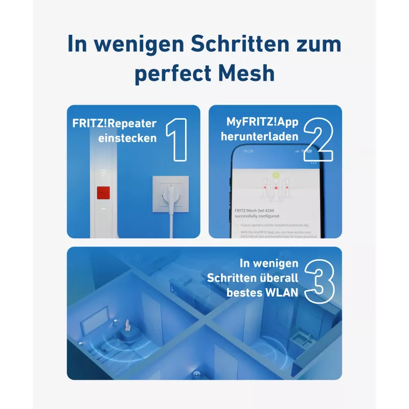 Wireless Mesh Set FRITZ mesh set 1700 2-pack by FRITZ, dual-band mesh Wi‑Fi nodes