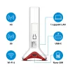 Box FRITZ 6825 4G International wireless router Gigabit Ethernet Single-band (2.4 GHz) White