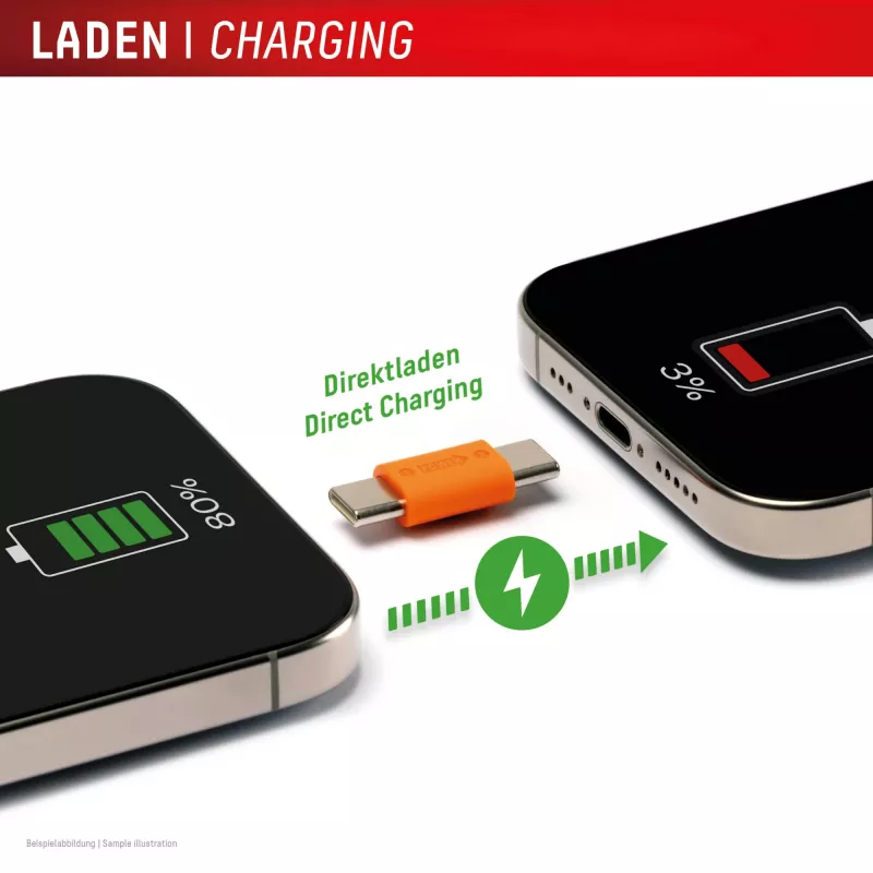 Displex Phone-to-Phone Emergency Charger, USB-C to USB-C, Mini Plug + Flex Cable, Compact 2 Pack