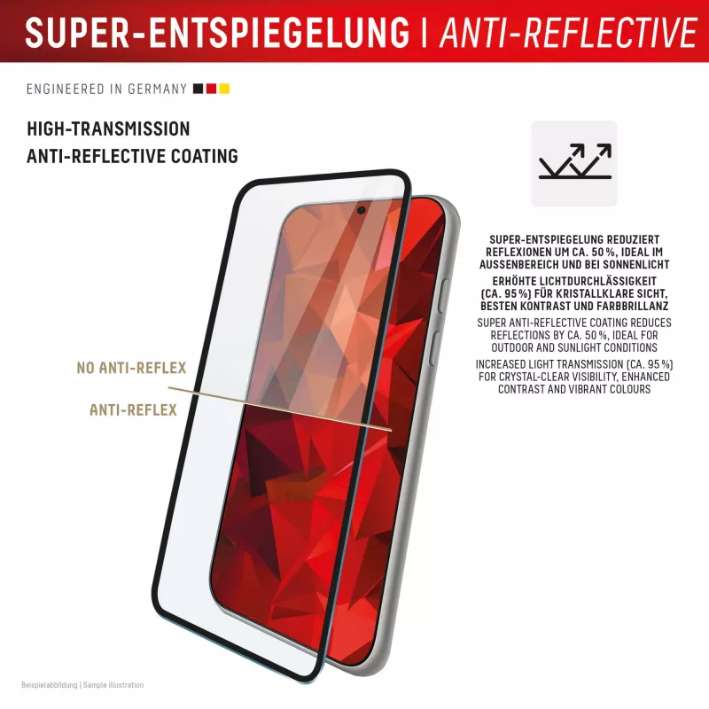 Displex Premium Screen Protector (Full Cover, 10H) for Samsung S26 Ultra, Full Cover