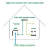 InLine Fiber Optical Simplex Cable, FTTH, SC/APC8° to SC/APC8° 9/125µm OS2 20m