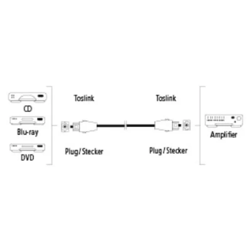 Hama ODT M/M 3m InfiniBand/fibre optic cable TOSLINK Black