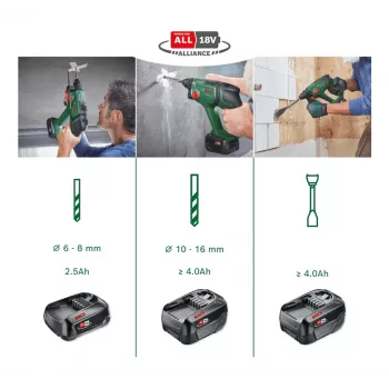 Bosch 0 603 9D6 003 rotary hammer SDS Plus