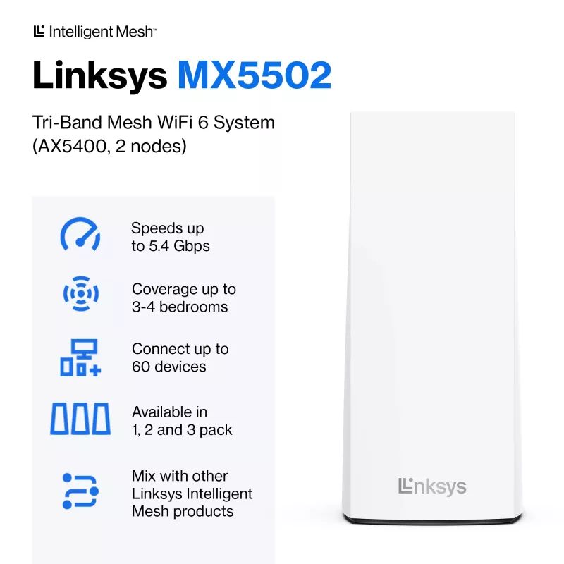 Linksys AX5400 Whole Home Mesh WiFi 6 Dual‑Band System, 2-pack