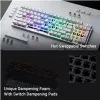ASUS X901 SCOPE II 96 WL/WHT/NXSW/US/PBT keyboard Gaming USB + RF Wireless + Bluetooth White