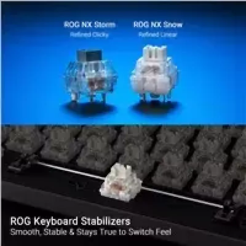 ASUS X901 SCOPE II 96 WL/WHT/NXSW/US/PBT keyboard Gaming USB + RF Wireless + Bluetooth White