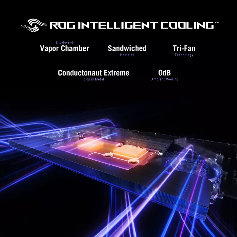 ASUS ROG Strix SCAR 18 G835LW-SA038W Intel Core Ultra 9 275HX Laptop 45.7 cm (18 inch) WQXGA 64 GB DDR5-SDRAM 2 TB SSD NVIDIA GeForce RTX 5080 Wi-Fi 7 (802.11be) Windows 11 Home Black