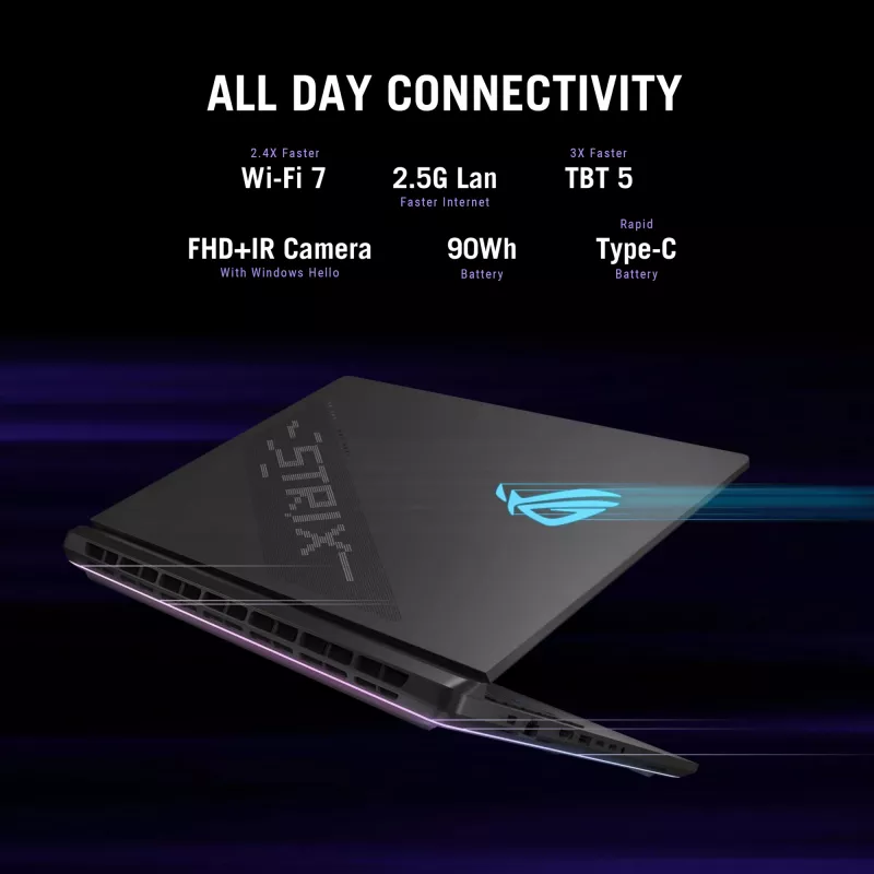 ASUS ROG Strix SCAR 18 G835LW-SA038W Intel Core Ultra 9 275HX Laptop 45.7 cm (18 inch) WQXGA 64 GB DDR5-SDRAM 2 TB SSD NVIDIA GeForce RTX 5080 Wi-Fi 7 (802.11be) Windows 11 Home Black