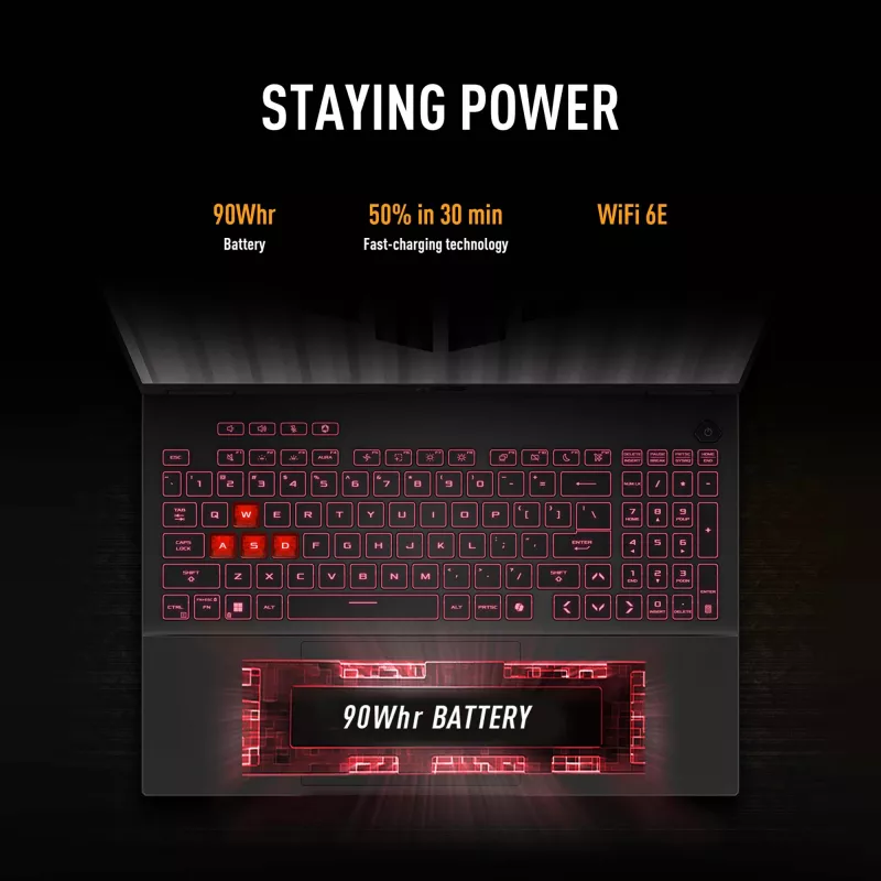 ASUS TUF Gaming A16 FA608UH-RV020W AMD Ryzen™ 7 260 Laptop 40.6 cm (16 inch) WUXGA 16 GB DDR5-SDRAM 512 GB SSD NVIDIA® GeForce RTX™ 5050 Wi-Fi 6E (802.11ax) Windows 11 Home Dutch Grey