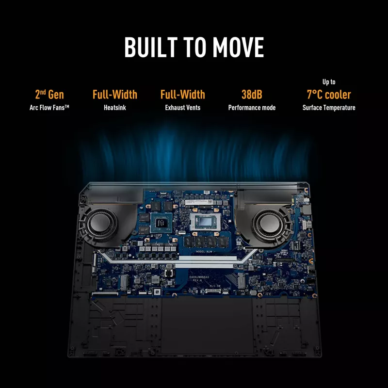 ASUS TUF Gaming A16 FA608UH-RV020W AMD Ryzen™ 7 260 Laptop 40.6 cm (16 inch) WUXGA 16 GB DDR5-SDRAM 512 GB SSD NVIDIA® GeForce RTX™ 5050 Wi-Fi 6E (802.11ax) Windows 11 Home Dutch Grey