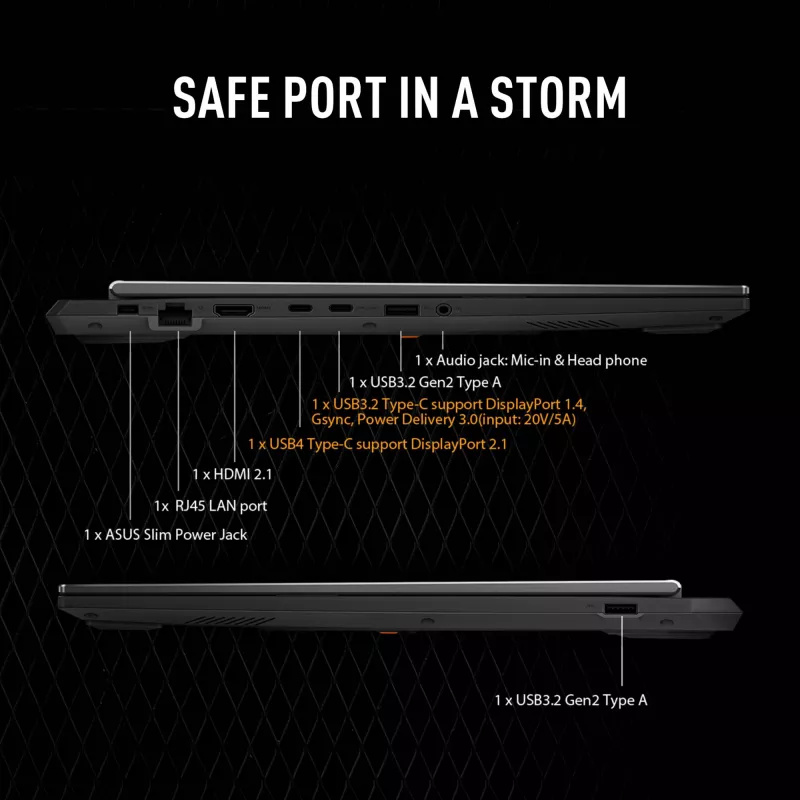 ASUS TUF Gaming A16 FA608UH-RV020W AMD Ryzen™ 7 260 Laptop 40.6 cm (16 inch) WUXGA 16 GB DDR5-SDRAM 512 GB SSD NVIDIA® GeForce RTX™ 5050 Wi-Fi 6E (802.11ax) Windows 11 Home Dutch Grey