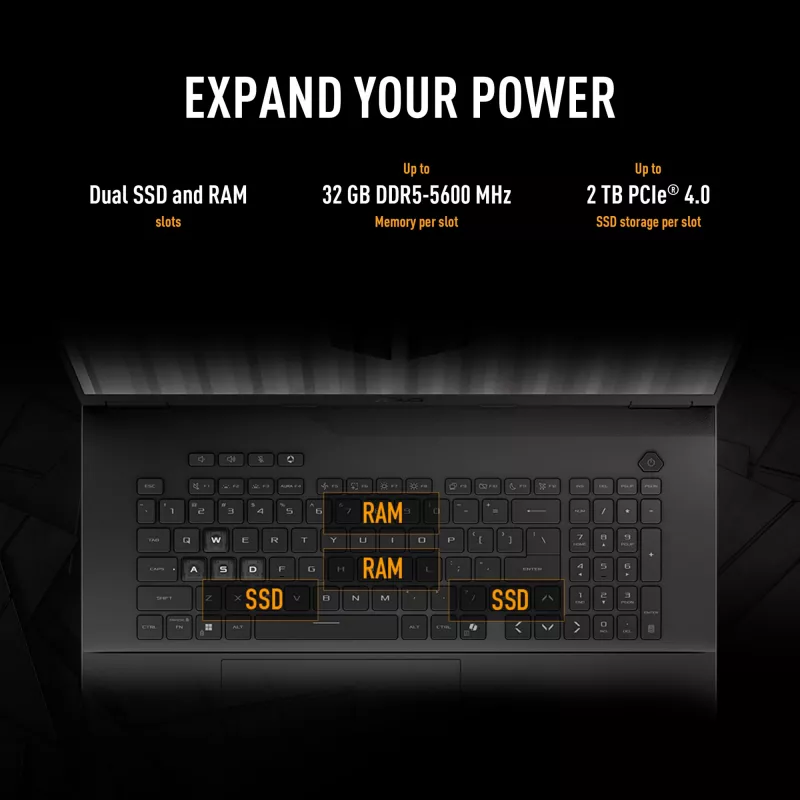 ASUS TUF Gaming A18 FA808UH-S8076W AMD Ryzen™ 7 260 Laptop 45.7 cm (18 inch) Full HD+ 16 GB DDR5-SDRAM 512 GB SSD NVIDIA® GeForce RTX™ 5050 Wi-Fi 6E (802.11ax) Windows 11 Home Dutch Grey