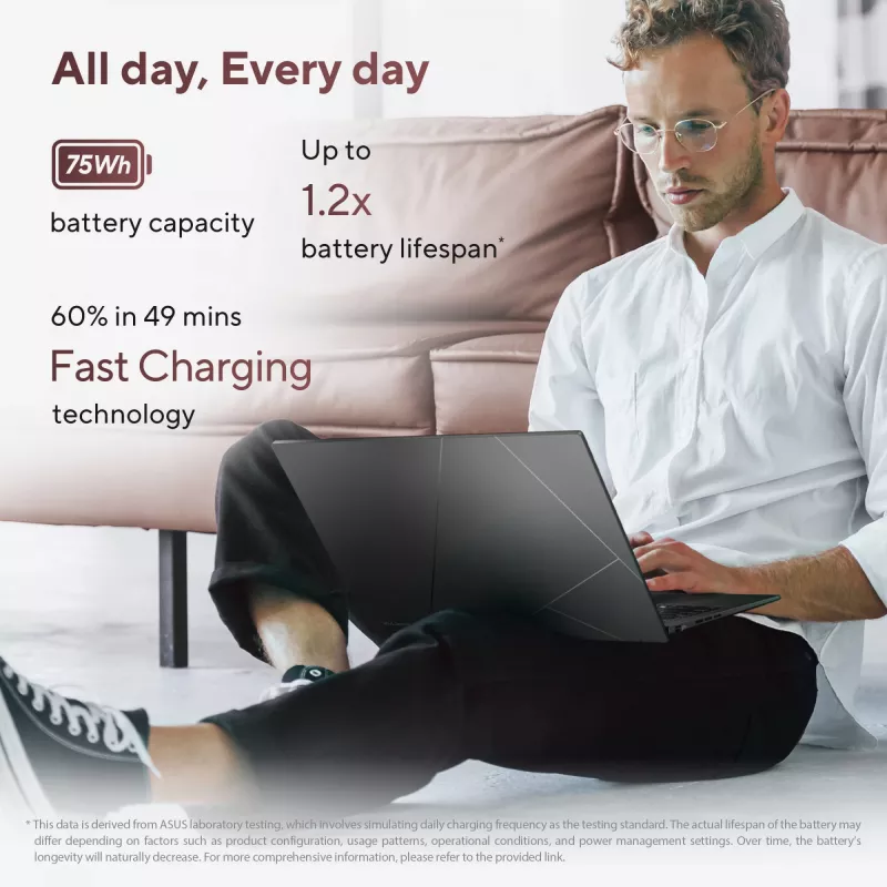 ASUS Zenbook 14 OLED UM3406GA-QD031W Copilot+ PC AMD Ryzen™ AI 7 445 Laptop 35.6 cm (14 inch) WUXGA 32 GB LPDDR5x-SDRAM 1 TB SSD Wi-Fi 6E (802.11ax) Windows 11 Home Dutch Black