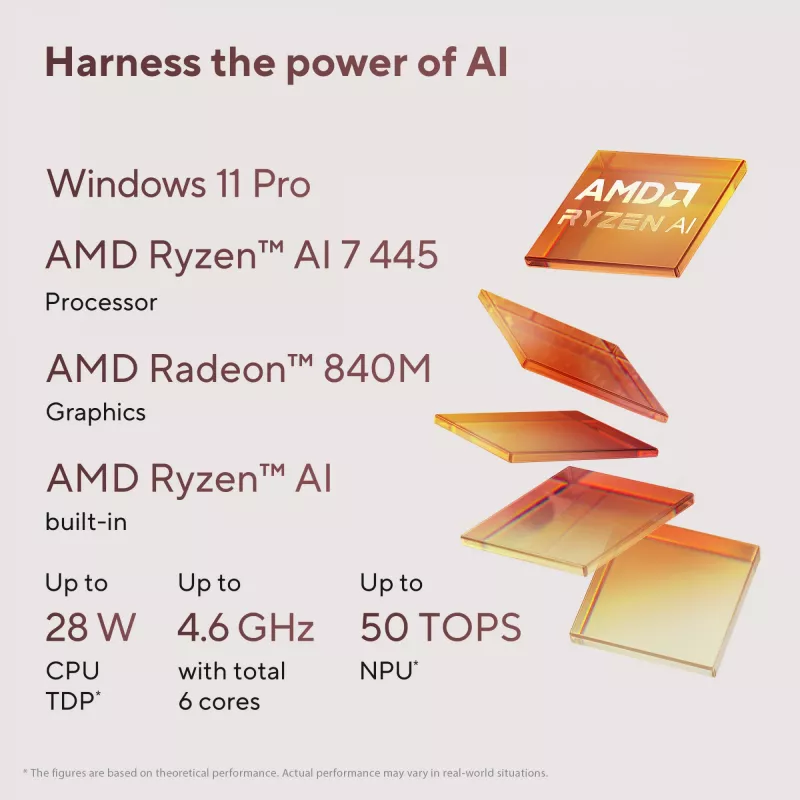 ASUS Zenbook 14 OLED UM3406GA-QD031W Copilot+ PC AMD Ryzen™ AI 7 445 Laptop 35.6 cm (14 inch) WUXGA 32 GB LPDDR5x-SDRAM 1 TB SSD Wi-Fi 6E (802.11ax) Windows 11 Home Dutch Black