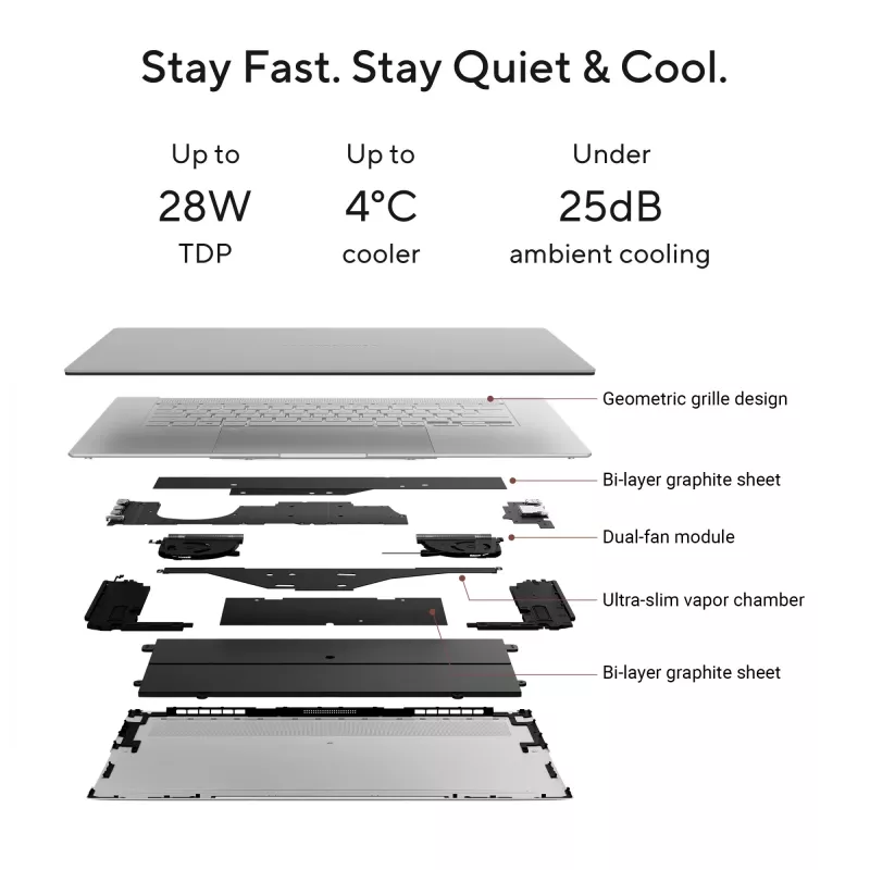 ASUS Zenbook S16 UM5606GA-SS180W Copilot+ PC AMD Ryzen AI 9 465 Laptop 40.6 cm (16 inch) 3K 32 GB LPDDR5x-SDRAM 1 TB SSD Wi-Fi 7 (802.11be) Windows 11 Home Dutch Grey