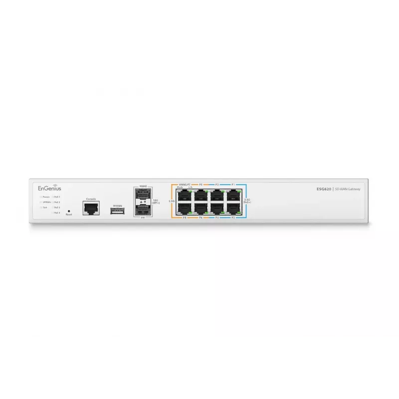 EnGenius Cloud Managed Security Gateway 2 x 2.5 GbE LAN & 6 x 2.5 GbE WAN & 2 SFP+ ports