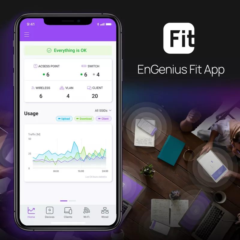 EnGenius Fit6 2×2, 2.4 GHz, 5 GHz, 1774 Mbit/s, SNMP, SNMPv2, SNMPv3, WPA2-AES, WPA2-Enterprise, WPA3, 10,100,1000 Mbit/s