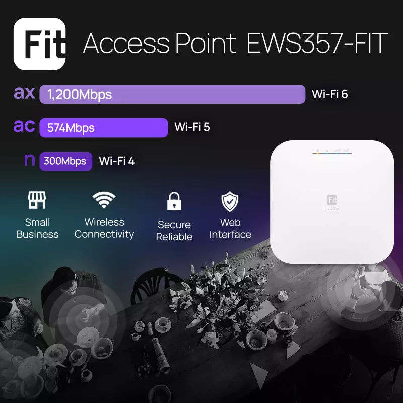 EnGenius Fit6 2×2, 2.4 GHz, 5 GHz, 1774 Mbit/s, SNMP, SNMPv2, SNMPv3, WPA2-AES, WPA2-Enterprise, WPA3, 10,100,1000 Mbit/s