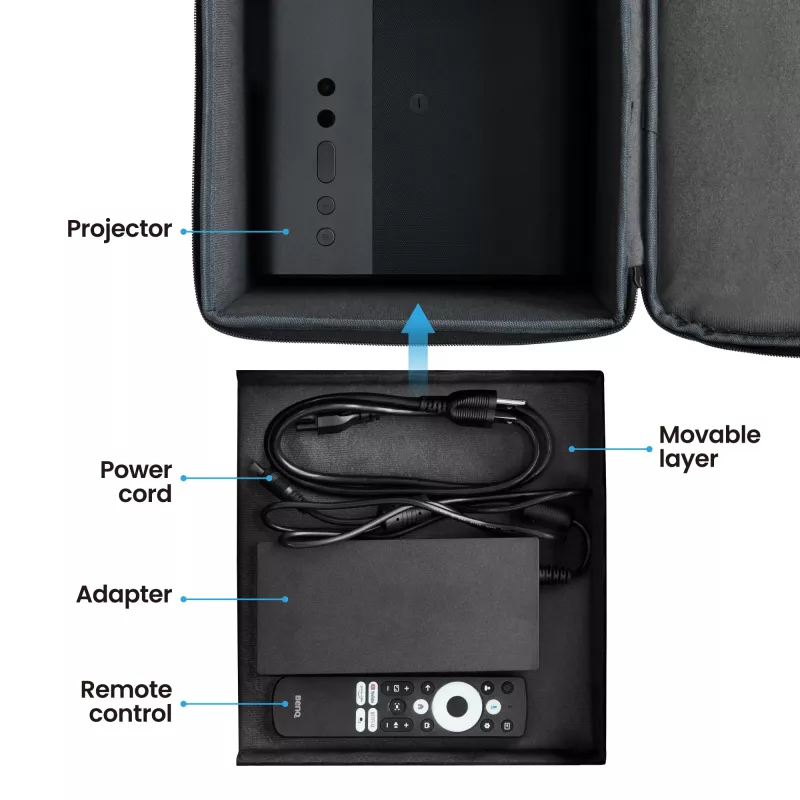 Carrying Case BenQ GP520 — Lightweight Portable Design for BenQ GP520 Projector