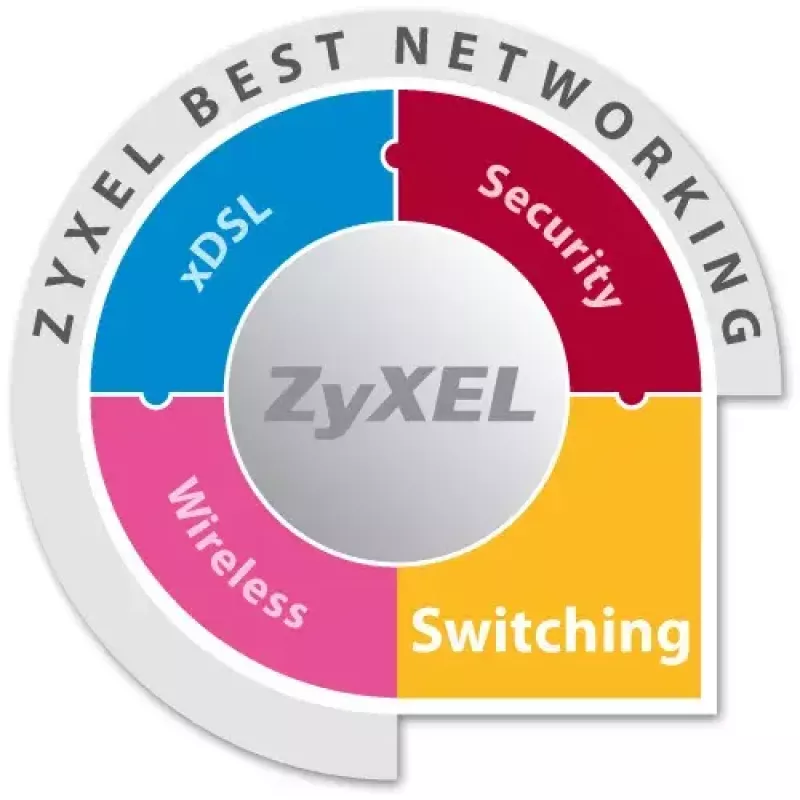 Unmanaged Switch Zyxel GS1100-16 16 Ports 32 Gbit/s