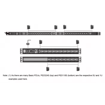 ATEN 0U Basic PDU with Surge Protection